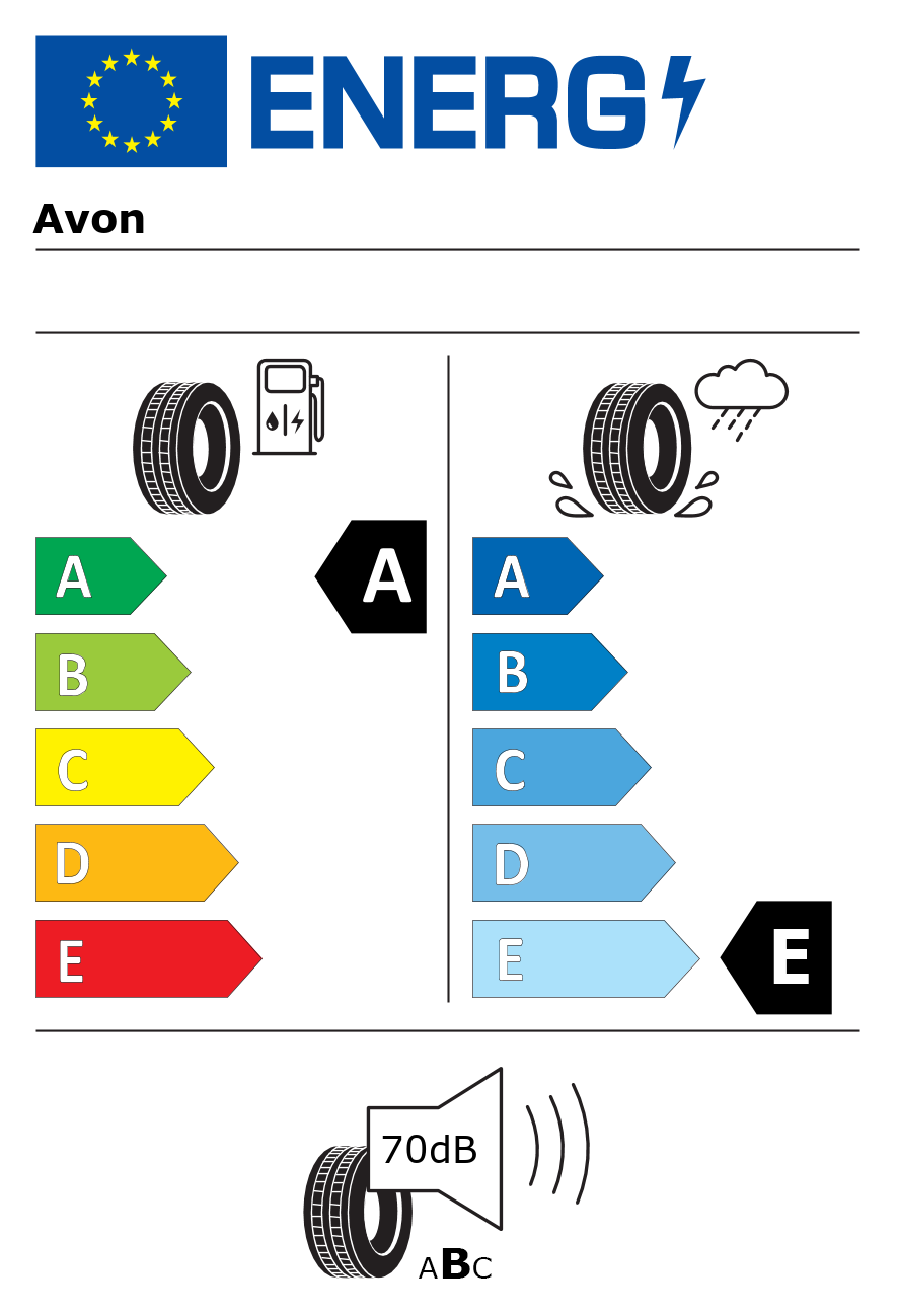 Etichetta energetica per Pneumatico AVON 215/40 R17 87Y ZV7 BSW XL