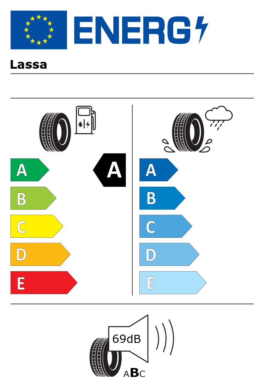 Etichetta energetica per Pneumatico LASSA 155/80 R13 90R LC/R