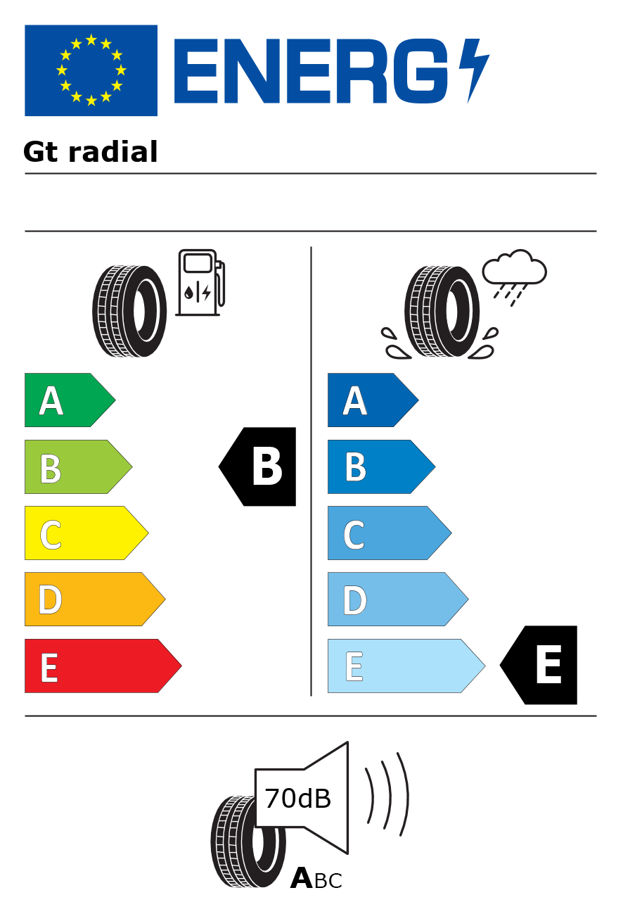 Etichetta energetica per Pneumatico GT RADIAL 195/60 R16 99H maxmiler pro
