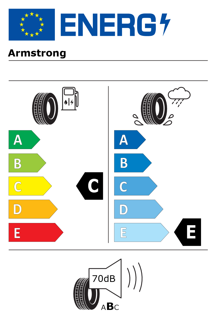 Etichetta energetica per Pneumatico ARMSTRONG 175/65 R14 90T BLU TRAC VAN