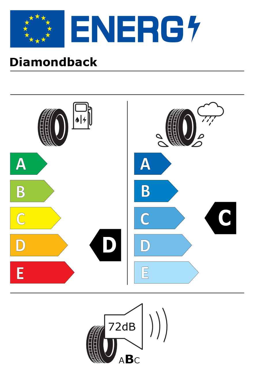 Etichetta energetica per Pneumatico DIAMONDBACK 195/65 R16 102T TR652