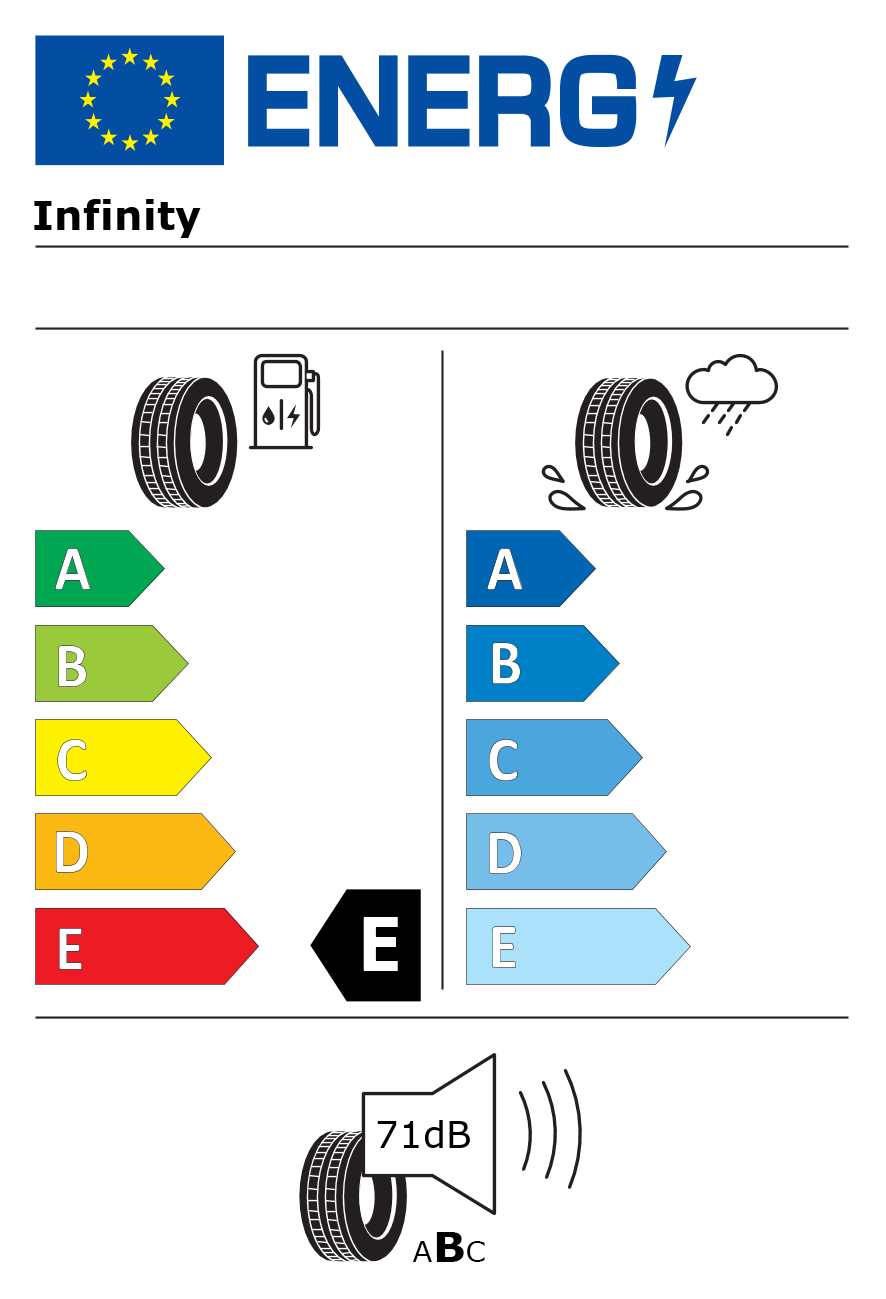 Etichetta energetica per Pneumatico INFINITY 205/70 R15 96T ecosnow M+S