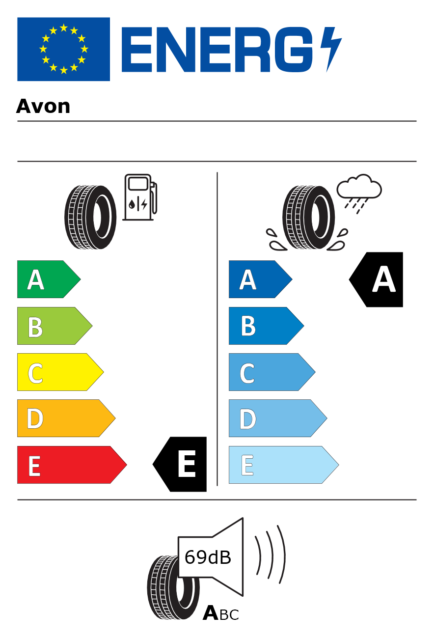 Etichetta energetica per Pneumatico AVON 195/55 R16 87V ZV7 BSW