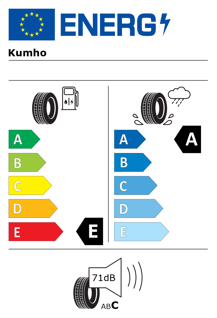 Etichetta energetica per Pneumatico KUMHO 245/45 R20 99Y KU31 ECSTA SPT