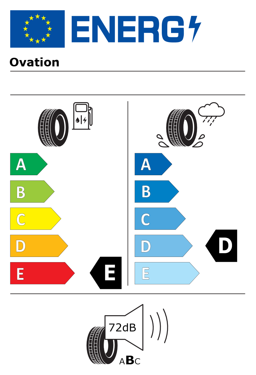 Etichetta energetica per Pneumatico OVATION 225/55 R18 98H W586 M+S