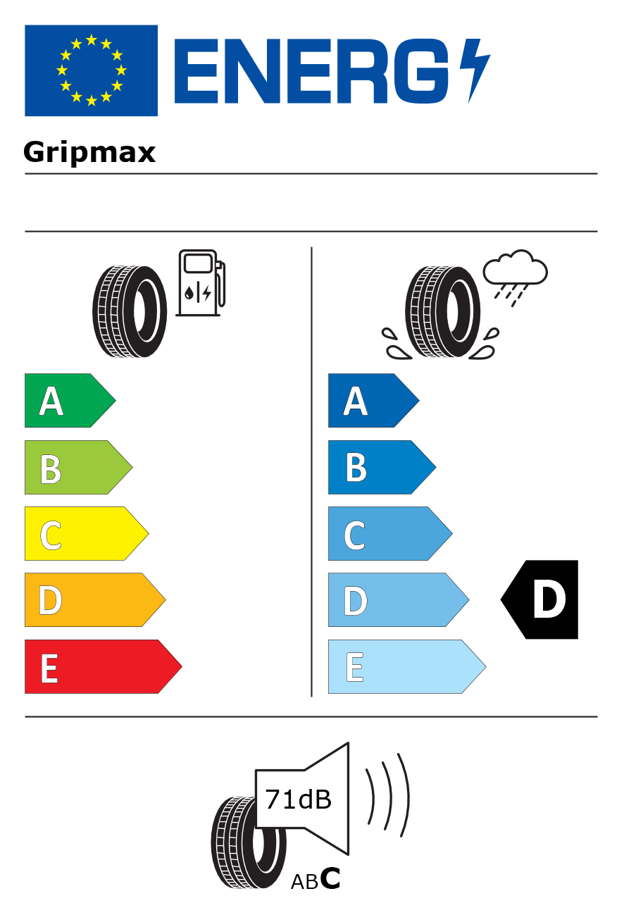 Etichetta energetica per Pneumatico GRIPMAX 145/80 R13 75Q M/T CLASSIC