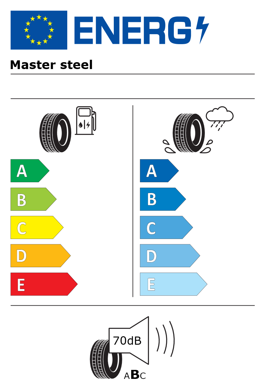 Etichetta energetica per Pneumatico MASTER STEEL 155/70 R13 75T CLUBSPORT
