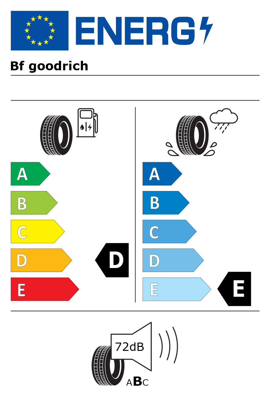 Etichetta energetica per Pneumatico BF GOODRICH 245/50 R20 102H TRAIL-TERRAIN T/A M+S