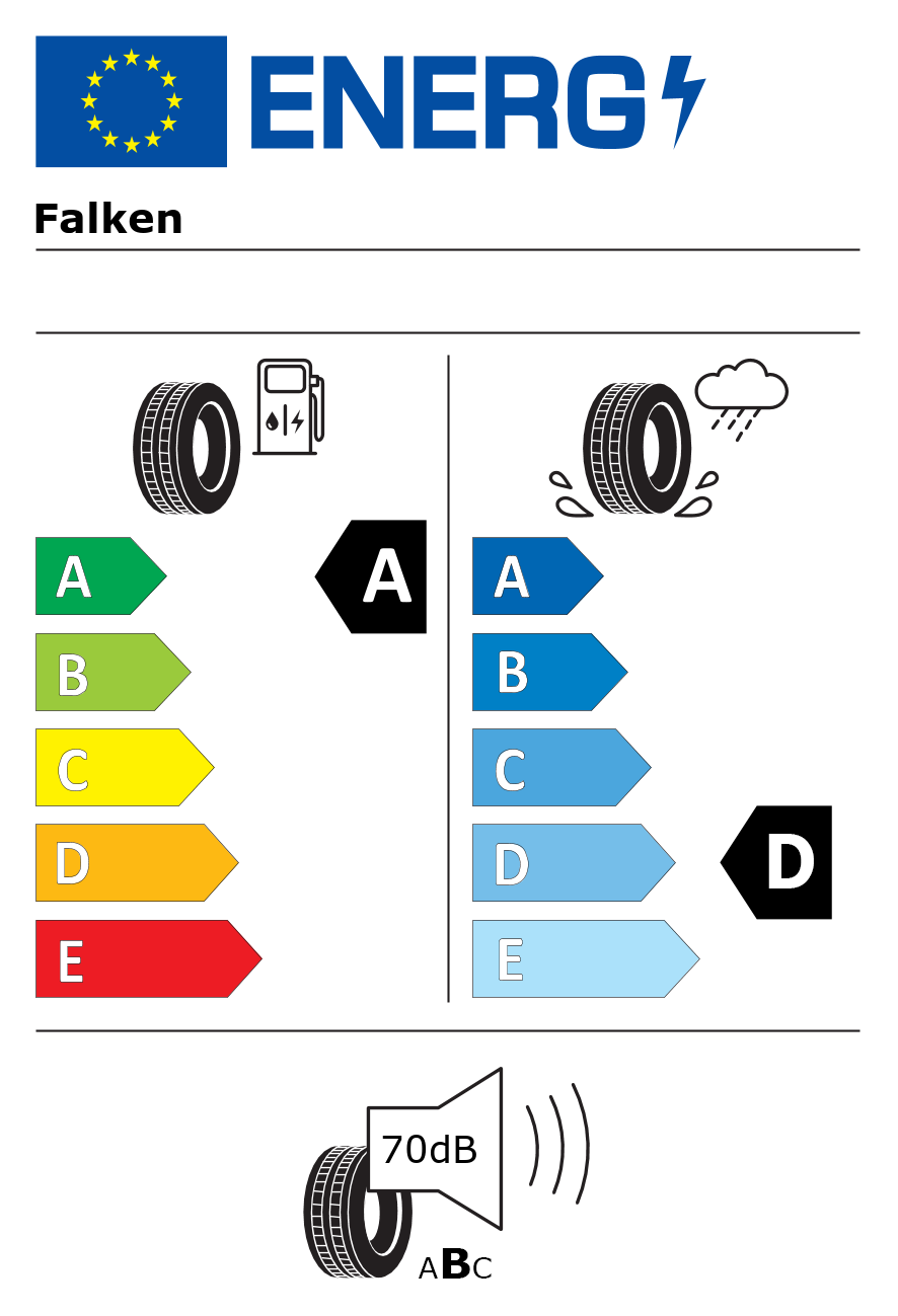 Etichetta energetica per Pneumatico FALKEN 205/45 R17 84Y AZENIS FK520 FR XL