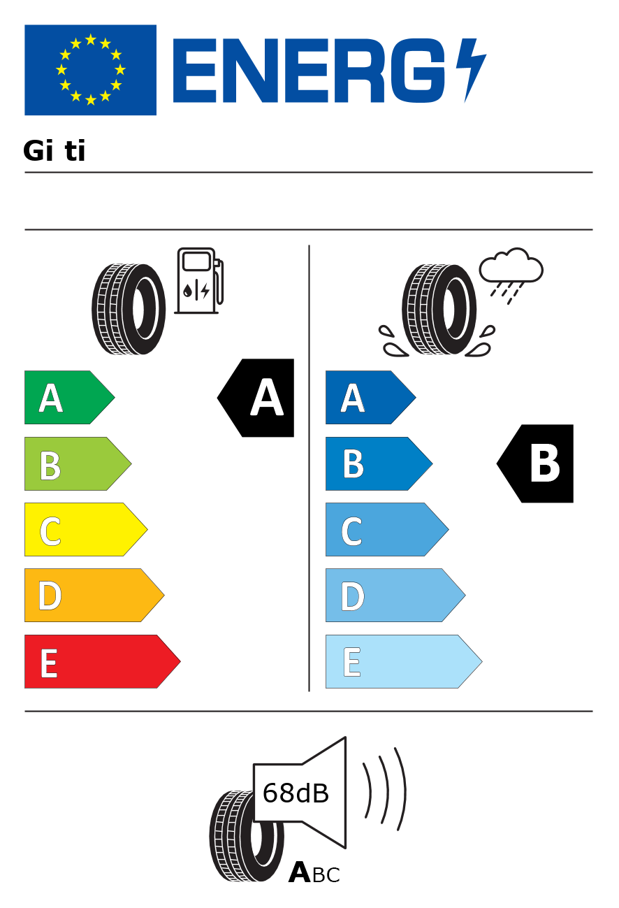 Etichetta energetica per Pneumatico GI TI 195/60 R16 93H GITICOMFORT 225V1 M+S RF