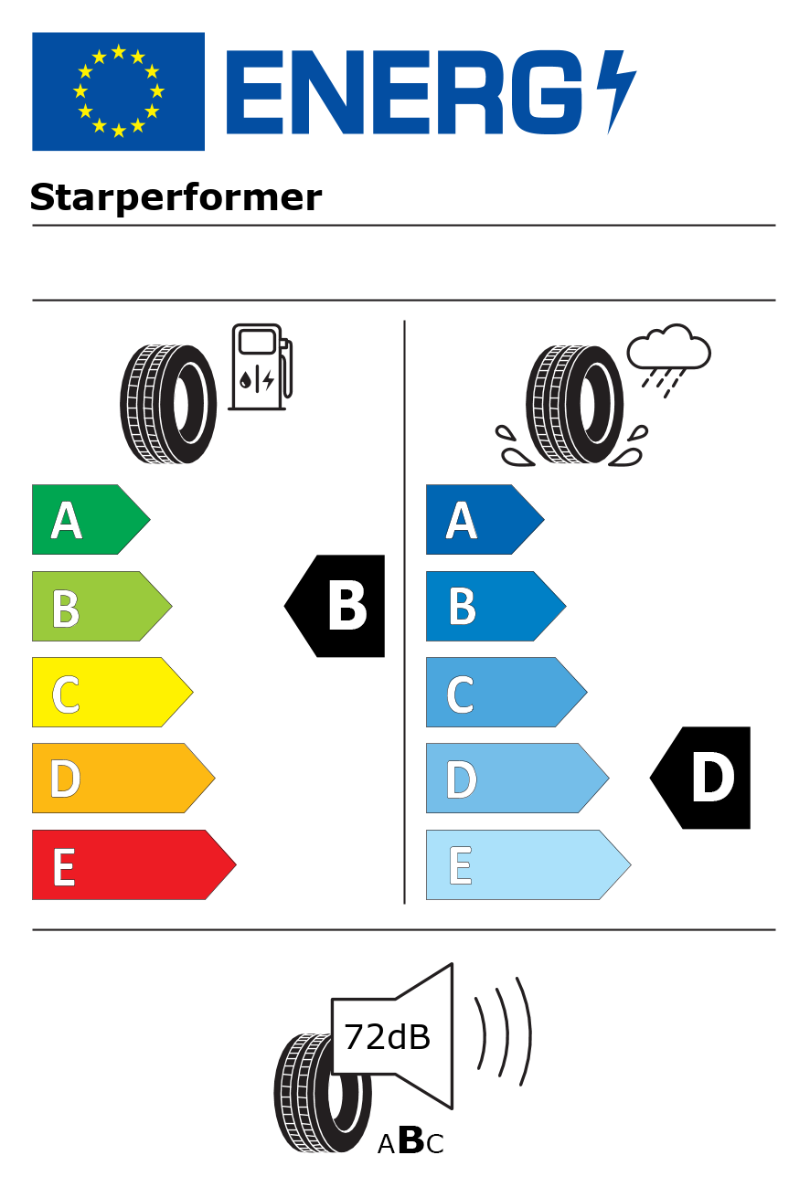 Etichetta energetica per Pneumatico STARPERFORMER 215/55 R16 97V SOLAR 4S M+S