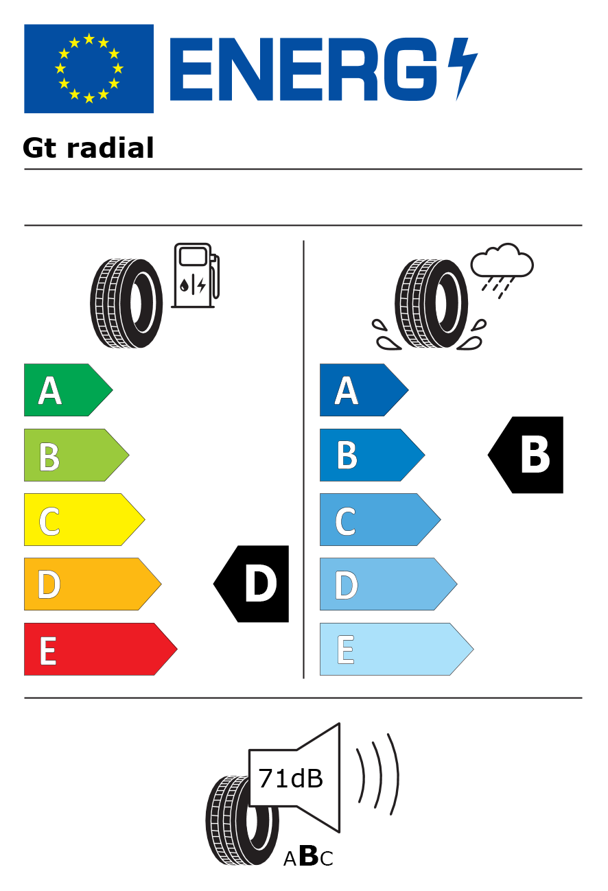 Etichetta energetica per Pneumatico GT RADIAL 165/70 R14 85H 4seasons M+S