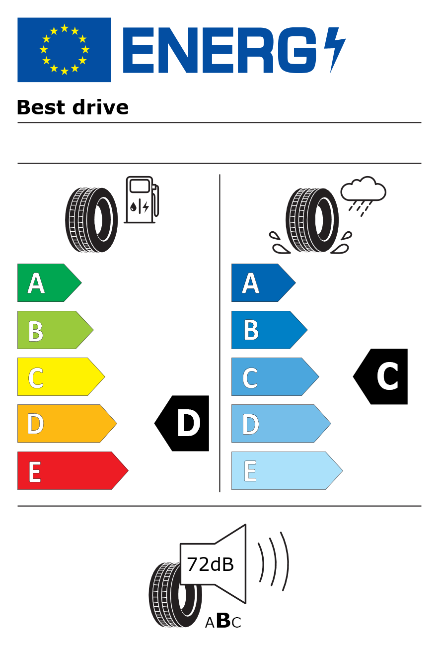 Etichetta energetica per Pneumatico BEST DRIVE 235/45 R18 98V WINTER FR M+S XL