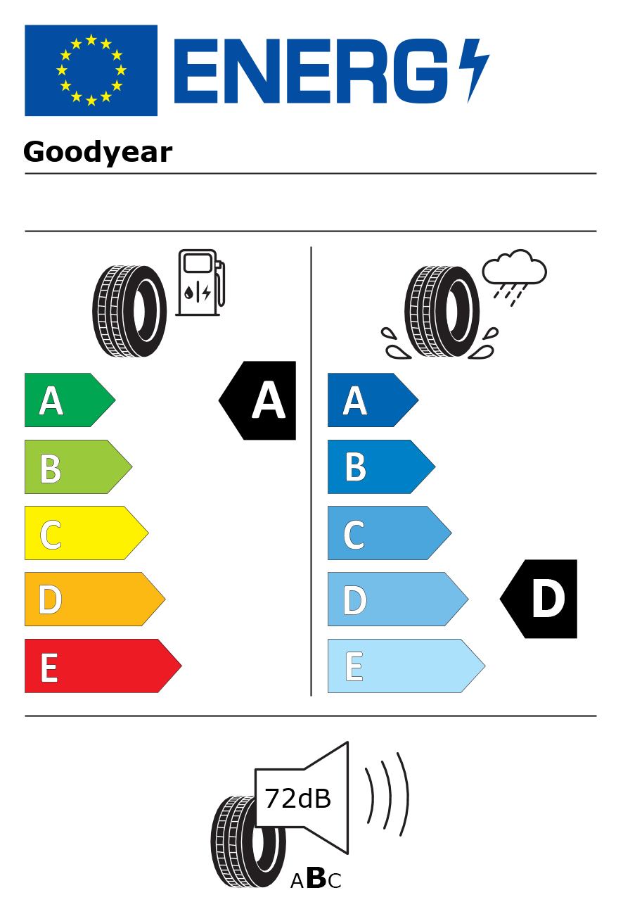 Etichetta energetica per Pneumatico GOODYEAR 255/65 R18 111H WRANGLER TERRITORY AT/S (SL) M+S