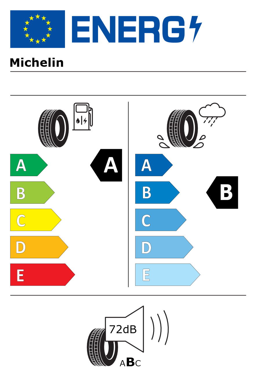 Etichetta energetica per Pneumatico MICHELIN 255/40 R21 102W PILOT SPORT 4 SUV FR XL