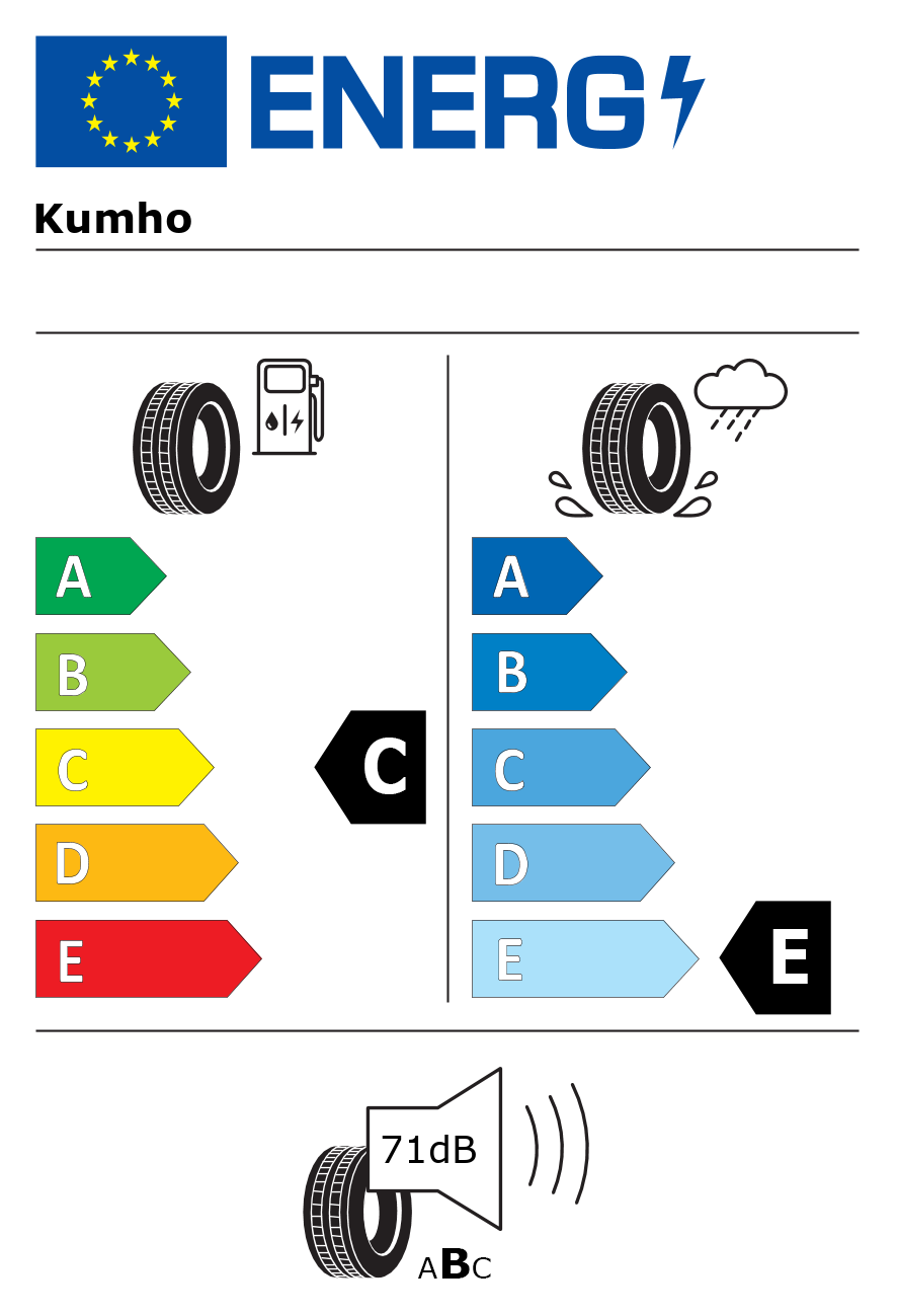 Etichetta energetica per Pneumatico KUMHO 225/65 R17 106H WP52+ M+S XL