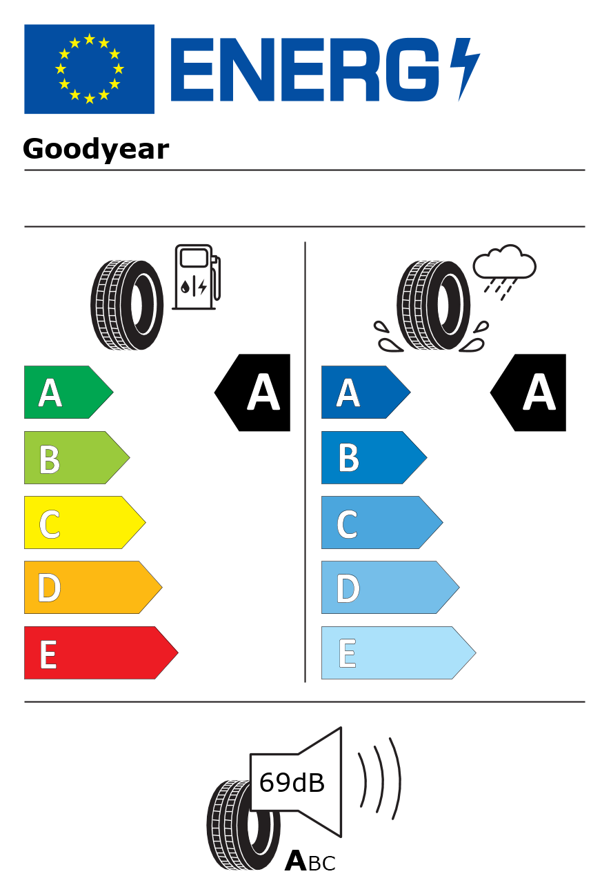 Etichetta energetica per Pneumatico GOODYEAR 255/40 R20 101W EAGLE F1 ASYMMETRIC 6 XL