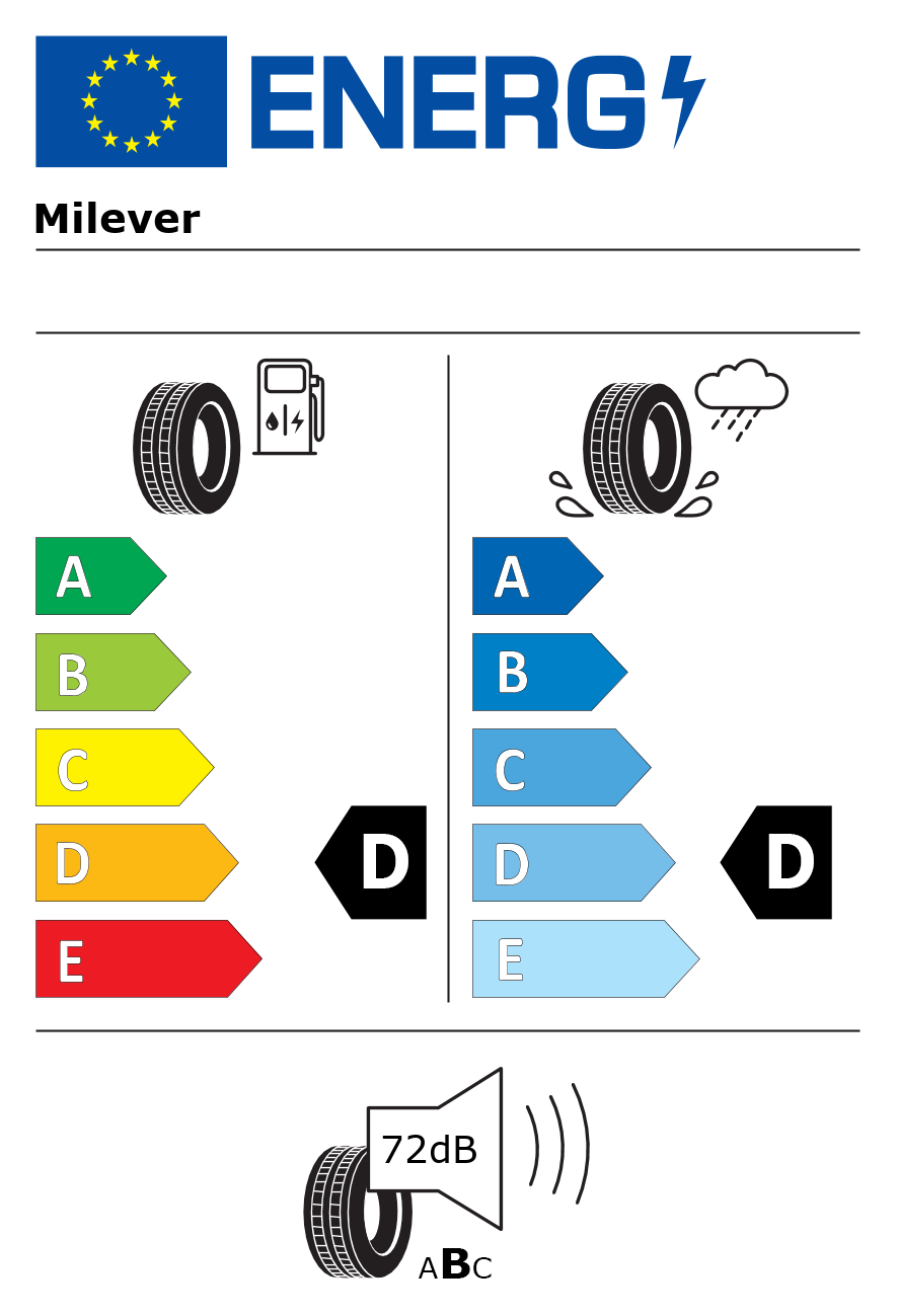 Etichetta energetica per Pneumatico MILEVER 195/60 R16 99H MC158 M+S