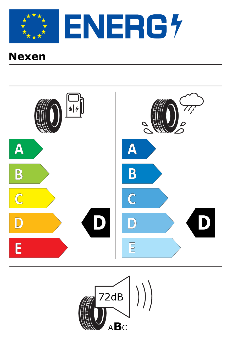 Etichetta energetica per Pneumatico NEXEN 265/65 R17 112T ROADIAN AT 4X4 M+S