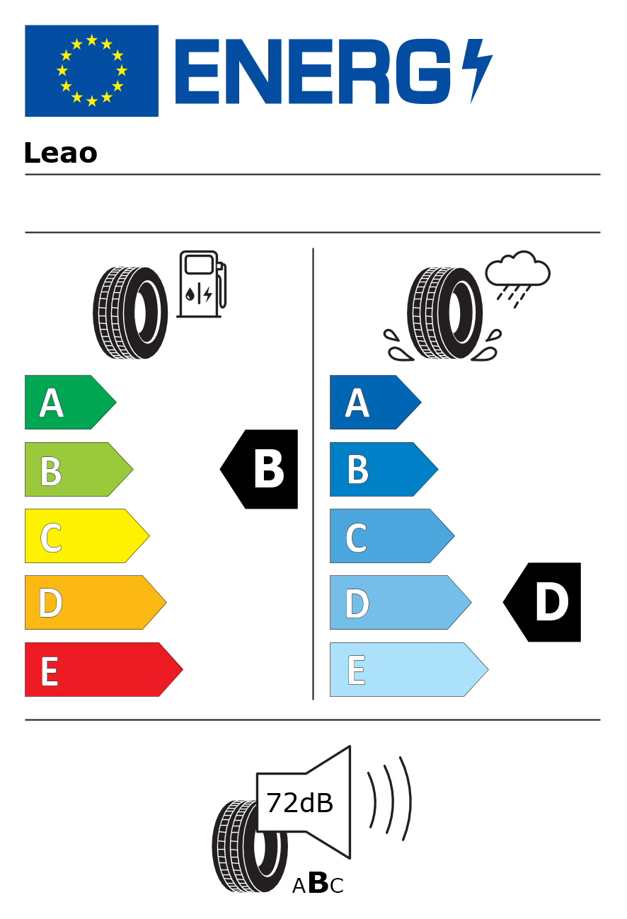 Etichetta energetica per Pneumatico LEAO 215/60 R16 99H iGREEN All Season M+S