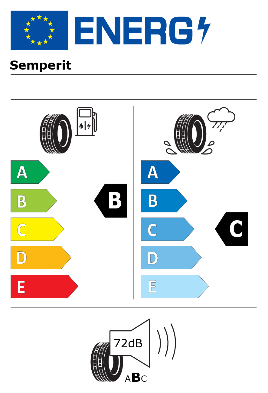 Etichetta energetica per Pneumatico SEMPERIT 205/45 R17 88Y Speed-Life 3 B C XL