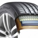 Struttura Hankook S1 EVO2